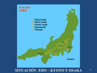 75
SITUACIÓN EDO – KYOTO Y OSAKA
 