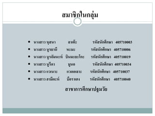 สมาชิกในกลุ่ม
 นางสาว หุสนา ลาเต๊ะ รหัสนักศึกษา 405710003
 นางสาว นูรยานี หะมะ รหัสนักศึกษา 405710006
 นางสาว นูรอัมนะห์ บินมะยะโกะ รหัสนักศึกษา 405710019
 นางสาว นูรีดา มูนอ รหัสนักศึกษา 405710034
 นางสาว แวเนาะ แวดอเลาะ รหัสนักศึกษา 405710037
 นางสาว ฮามีดะห์ บือราเฮง รหัสนักศึกษา 405710040
สาขาการศึกษาปฐมวัย
 