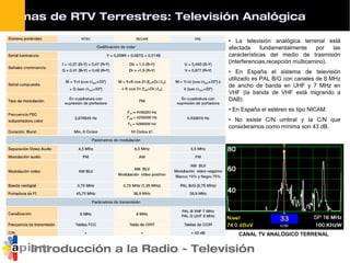Introducción a la Radio - Televisión
• La televisión analógica terrenal está
afectada fundamentalmente por las
características del medio de trasmisión
(interferencias,recepción multicamino).
• En España el sistema de televisión
utilizado es PAL B/G con canales de 8 MHz
de ancho de banda en UHF y 7 MHz en
VHF (la banda de VHF está migrando a
DAB).
• En España el estéreo es tipo NICAM.
• No existe C/N umbral y la C/N que
consideramos como mínima son 43 dB.
CANAL TV ANALÓGICO TERRENAL
stemas de RTV Terrestres: Televisión Analógica
 