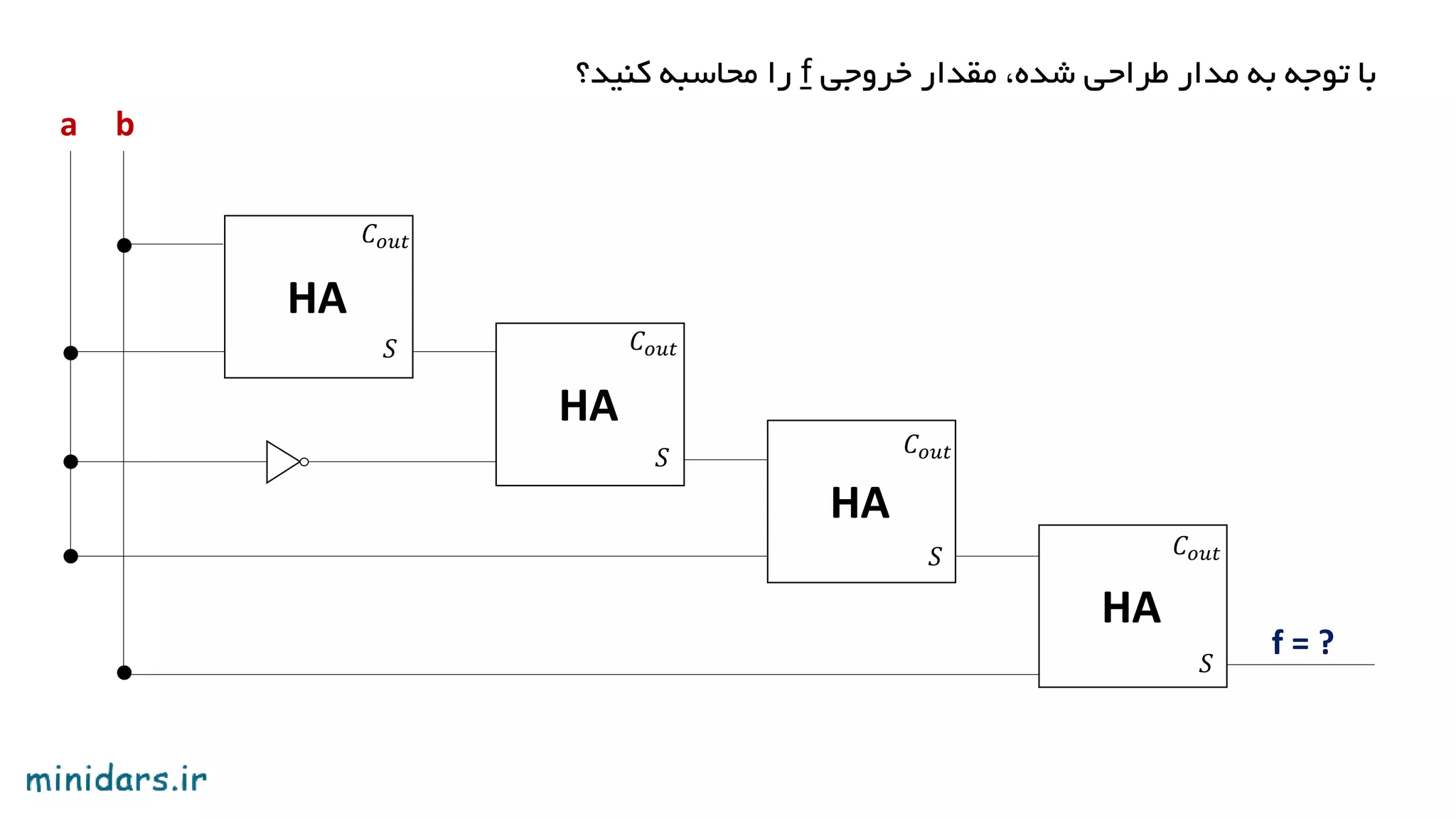 PDF pdf