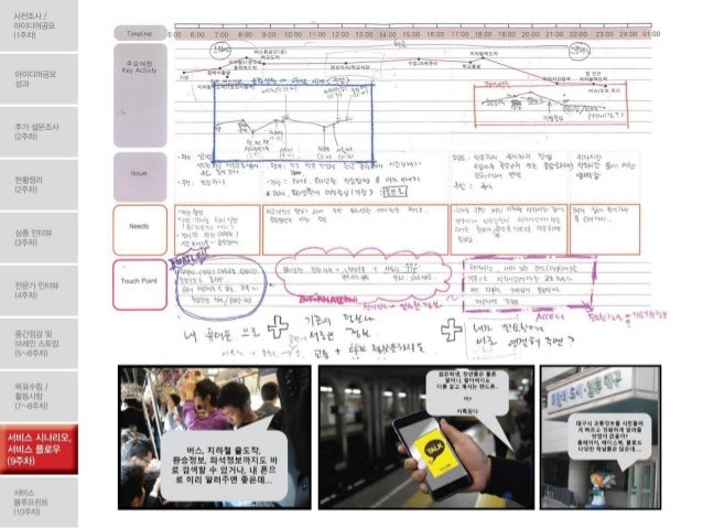 DOOR to DOOR, ë´ê° ë§ëë êµíµì&nbsp;ë³´ì&nbsp;ê³µìë¹ì¤ - ëêµ¬ê´ì­ì