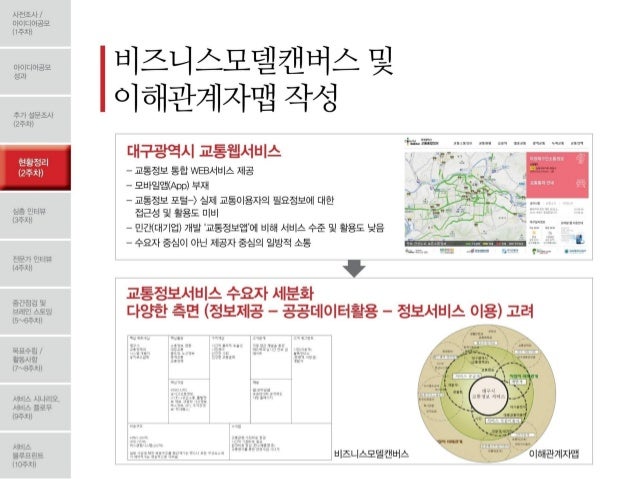 DOOR to DOOR, ë´ê° ë§ëë êµíµì&nbsp;ë³´ì&nbsp;ê³µìë¹ì¤ - ëêµ¬ê´ì­ì