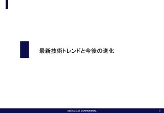 USE CO.,Ltd. CONFIDENTIAL 0
¼ȥɤȽν
 