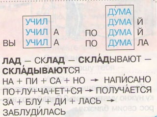 литературное чтение 1 класс умк гармония | PPT