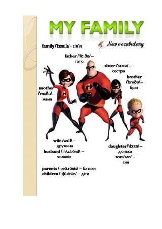 Частина посібника "Англійська мова для дітей"