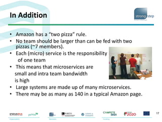 In Addition
• Amazon has a “two pizza” rule.
• No team should be larger than can be fed with two
pizzas (~7 members).
• Each (micro) service is the responsibility
of one team
• This means that microservices are
small and intra team bandwidth
is high
• Large systems are made up of many microservices.
• There may be as many as 140 in a typical Amazon page.
17
 