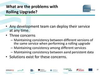 What are the problems with
Rolling Upgrade?
• Any development team can deploy their service
at any time.
• Three concerns
– Maintaining consistency between different versions of
the same service when performing a rolling upgrade
– Maintaining consistency among different services
– Maintaining consistency between aand persistent data
• Solutions exist for these concerns.
31
 
