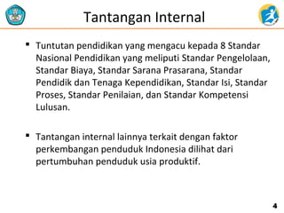 Tantangan Internal
 Tuntutan pendidikan yang mengacu kepada 8 Standar
Nasional Pendidikan yang meliputi Standar Pengelolaan,
Standar Biaya, Standar Sarana Prasarana, Standar
Pendidik dan Tenaga Kependidikan, Standar Isi, Standar
Proses, Standar Penilaian, dan Standar Kompetensi
Lulusan.
 Tantangan internal lainnya terkait dengan faktor
perkembangan penduduk Indonesia dilihat dari
pertumbuhan penduduk usia produktif.
44
 