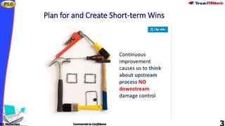 PLC Masterclass Commercial-in-Confidence
Plan for and Create Short-term Wins
 