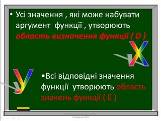 • Усі значення , які може набувати
аргумент функції , утворюють
область визначення функції ( D )
•Всі відповідні значення
функції утворюють область
значень функції ( Е )
http://lazareths.blogspot.com/
Лазарець.О.Ю
 