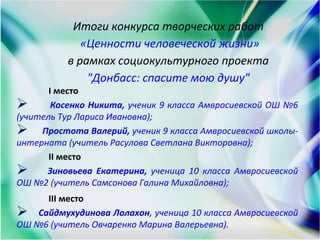Итоги конкурса творческих работ
«Ценности человеческой жизни»
в рамках социокультурного проекта
"Донбасс: спасите мою душу"
І место
 Косенко Никита, ученик 9 класса Амвросиевской ОШ №6
(учитель Тур Лариса Ивановна);
 Простота Валерий, ученик 9 класса Амвросиевской школы-
интерната (учитель Расулова Светлана Викторовна);
ІІ место
 Зиновьева Екатерина, ученица 10 класса Амвросиевской
ОШ №2 (учитель Самсонова Галина Михайловна);
ІІІ место
 Сайдмухудинова Лолахон, ученица 10 класса Амвросиевской
ОШ №6 (учитель Овчаренко Марина Валерьевна).
 