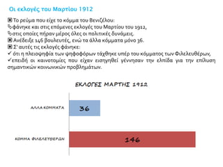 Οι εκλογές του Μαρτίου 1912
Το ρεύμα που είχε το κόμμα του Βενιζέλου:
φάνηκε και στις επόμενες εκλογές του Μαρτίου του 1912,
στις οποίες πήραν μέρος όλες οι πολιτικές δυνάμεις.
 Ανέδειξε 146 βουλευτές, ενώ τα άλλα κόμματα μόνο 36.
 Σ' αυτές τις εκλογές φάνηκε:
 ότι η πλειοψηφία των ψηφοφόρων τάχθηκε υπέρ του κόμματος των Φιλελευθέρων,
επειδή οι καινοτομίες που είχαν εισηγηθεί γέννησαν την ελπίδα για την επίλυση
σημαντικών κοινωνικών προβλημάτων.
 