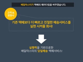 당일배송
고객 &
경쟁사
배달마스터가
 