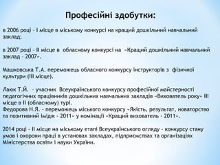 в 2006 році – І місце в міському конкурсі на кращий дошкільний навчальний
заклад;
в 2007 році – ІІ місце в обласному конкурсі на «Кращий дошкільний навчальний
заклад – 2007».
Машковська Т.А. переможець обласного конкурсу інструкторів з фізичної
культури (ІІІ місце).
Лаюк Т.Й. – учасник Всеукраїнського конкурсу професійної майстерності
педагогічних працівників дошкільних навчальних закладів «Вихователь року» ІІІ
місце в ІІ (обласному) турі.
Федорова Н.Я. - переможець міського конкурсу «Якість, результат, новаторство
та позитивний імідж - 2011» у номінації «Кращий вихователь - 2011».
2014 році - ІІ місце на міському етапі Всеукраїнського огляду - конкурсу стану
умов і охорони праці в установах закладах, підприємствах та організаціях
Міністерства освіти і науки України.
Професійні здобутки:
 