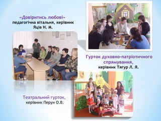 «Довіритись любові»
педагогічна вітальня, керівник
Яців Н. М.
Гурток духовно-патріотичного
спрямування,
керівник Тягур Л. Я.
Театральний гурток,
керівник Перун О.В.
 
