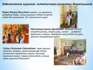 Паплинська Ірина Аркадіївна розвиває у дітей
почуття ритму, творчу уяву, вміння узгоджено
рухатися в танцях. Привертає увагу дітей до краси
власних танцювальних рухів.
Гудим Світлана Степанівна через музичні
заняття, розваги, свята прищеплює дітям
естетичне сприйняття музики. Викликає
позитивні емоції, творчу активність в різних
видах музичної діяльності.
Перун Оксана Василівна вважає, що прекрасне
пробуджує добро, тому розвиває у дітей почуття
любові до мистецтва, до її величності музик
Забезпечення музично- естетичного розвитку дошкільників
 