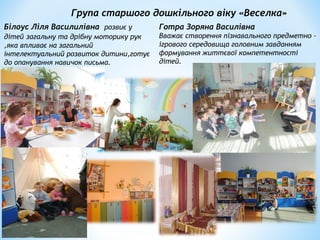 Група старшого дошкільного віку «Веселка»
Білоус Ліля Василилівна розвиє у
дітей загальну та дрібну моторику рук
,яка впливає на загальний
інтелектуальний розвиток дитини,готує
до опанування навичок письма.
Готра Зоряна Василівна
Вважає створення пізнавального предметно –
ігрового середовища головним завданням
формування життєвої компетентності
дітей.
 