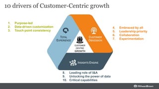 Insights2020: Driving Customer-Centric Business Growth | PPTX