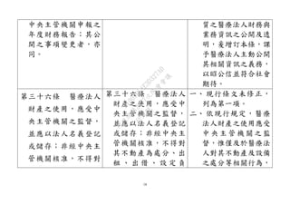 18
中央主管機關申報之
年度財務報告；其公
開之事項變更者，亦
同。
質之醫療法人財務與
業務資訊之公開及透
明，爰增訂本條，課
予醫療法人主動公開
其相關資訊之義務，
以昭公信並符合社會
期待。
第三十六條 醫療法人
財產之使用，應受中
央主管機關之監督，
並應以法人名義登記
或儲存；非經中央主
管機關核准，不得對
第三十六條 醫療法人
財產之使用，應受中
央主管機關之監督，
並應以法人名義登記
或儲存；非經中央主
管機關核准，不得對
其不動產為處分、出
租 、 出 借 、 設 定 負
一、 現行條文未修正，
列為第一項。
二、 依現行規定，醫療
法人財產之使用應受
中 央主 管機 關之 監
督，惟僅及於醫療法
人對其不動產及設備
之處分等相關行為，
行
政
院
行
政
院
第
3477次
院
會
會
議
B1009DCAE3D327AD
 