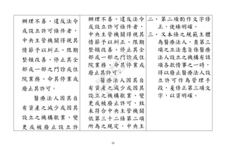20
辦理不善、違反法令
或設立許可條件者，
中央主管機關得視其
情節予以糾正、限期
整頓改善、停止其全
部或一部之門診或住
院業務、命其停業或
廢止其許可。
醫療法人因其自
有資產之減少或因其
設立之機構歇業、變
更 或 被 廢 止 設 立 許
辦理不善、違反法令
或設立許可條件者，
中央主管機關得視其
情節予以糾正、限期
整頓改善、停止其全
部或一部之門診或住
院業務、命其停業或
廢止其許可。
醫療法人因其自
有資產之減少或因其
設立之機構歇業、變
更或被廢止許可，致
未符合中央主管機關
依第三十二條第二項
所為之規定，中央主
二、 第二項酌作文字修
正，使臻明確。
三、 又本條之規範主體
為醫療法人，查第三
項之立法意旨係醫療
法人設立之機構有該
項各款情事之一時，
得以廢止醫療法人設
立 許可 作為 管理 手
段，爰修正第三項文
字，以資明確。
行
政
院
行
政
院
第
3477次
院
會
會
議
B1009DCAE3D327AD
 