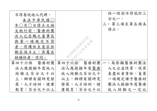 30
不得委託他人代理。
本法中華民國○
年○月○日修正之條
文施行前，醫療財團
法人已在職之董事長
與 第 一 項 規 定 不 符
者，得續任至當屆任
期屆滿日止；其屬出
缺補任者，亦同。
任一性別不得低於三
分之一。
三、 第三項至第五項未
修正。
第四十六條 醫療財團
法人應提撥年度收入
結 餘 之 百 分 之 十 以
上，辦理有關研究發
展、人才培訓、健康
教育；百分之十以上
第四十六條 醫療財團
法人應提撥年度醫療
收入結餘之百分之十
以上，辦理有關研究
發展、人才培訓、健
康教育；百分之十以
一、為彰顯醫療財團法
人之公益性質，促其
善盡社會責任，爰第
一項規定課予醫療財
團法人提撥年度醫療
收 入 結 餘 之 一 定 比
行
政
院
行
政
院
第
3477次
院
會
會
議
B1009DCAE3D327AD
 