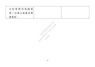 40
人 如 有 因 而 受 損 害
時，行為人並應負賠
償責任。
行
政
院
行
政
院
第
3477次
院
會
會
議
B1009DCAE3D327AD
 