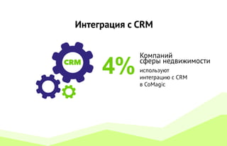 Интеграция с CRM
4% используют
интеграцию с CRM
в CoMagic
Компаний
сферы недвижимости
 
