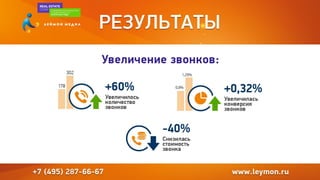 Мультиканальные обращения с сайта. Какие каналы коммуникаций с сайта работают кроме обычного звонка: онлайн-консультант, заявки с сайта