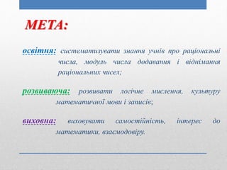 МЕТА:
освітня: систематизувати знання учнів про раціональні
числа, модуль числа додавання і віднімання
раціональних чисел;
розвиваюча: розвивати логічне мислення, культуру
математичної мови і записів;
виховна: виховувати самостійність, інтерес до
математики, взаємодовіру.
 