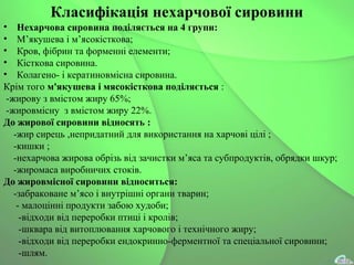 Класифікація нехарчової сировини
• Нехарчова сировина поділяється на 4 групи:
• М’якушева і м’ясокісткова;
• Кров, фібрин та форменні елементи;
• Кісткова сировина.
• Колагено- і кератиновмісна сировина.
Крім того м'якушева і мясокісткова поділяється :
-жирову з вмістом жиру 65%;
-жировмісну з вмістом жиру 22%.
До жирової сировини відносять :
-жир сирець ,непридатний для використання на харчові цілі ;
-кишки ;
-нехарчова жирова обрізь від зачистки м’яса та субпродуктів, обрядки шкур;
-жиромаса виробничих стоків.
До жировмісної сировини відноситься:
-забраковане м’ясо і внутрішні органи тварин;
- малоцінні продукти забою худоби;
-відходи від переробки птиці і кролів;
-шквара від витоплювання харчового і технічного жиру;
-відходи від переробки ендокринно-ферментної та спеціальної сировини;
-шлям.
 