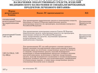 110 приказ минздрава