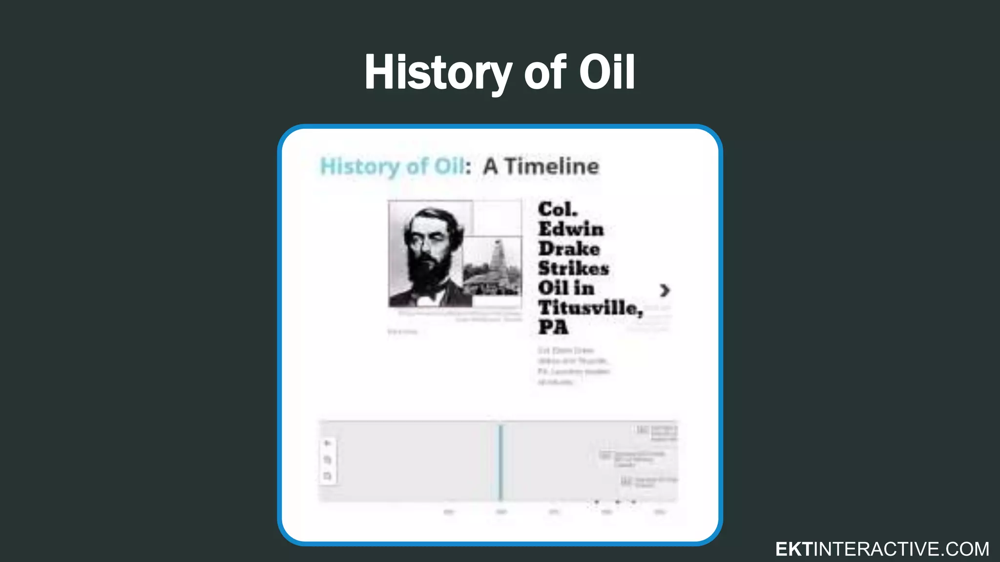 EKTINTERACTIVE.COM
History of Oil
 