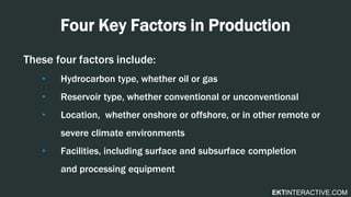 EKTINTERACTIVE.COM
Four Key Factors in Production
These four factors include:
• Hydrocarbon type, whether oil or gas
• Reservoir type, whether conventional or unconventional
• Location, whether onshore or offshore, or in other remote or
severe climate environments
• Facilities, including surface and subsurface completion
and processing equipment
 
