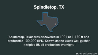 EKTINTERACTIVE.COM
Spindletop, TX
Spindletop, Texas was discovered in 1901 at 1,170 ft and
produced a 100,000 BPD. Known as the Lucas well gusher,
it tripled US oil production overnight.
 