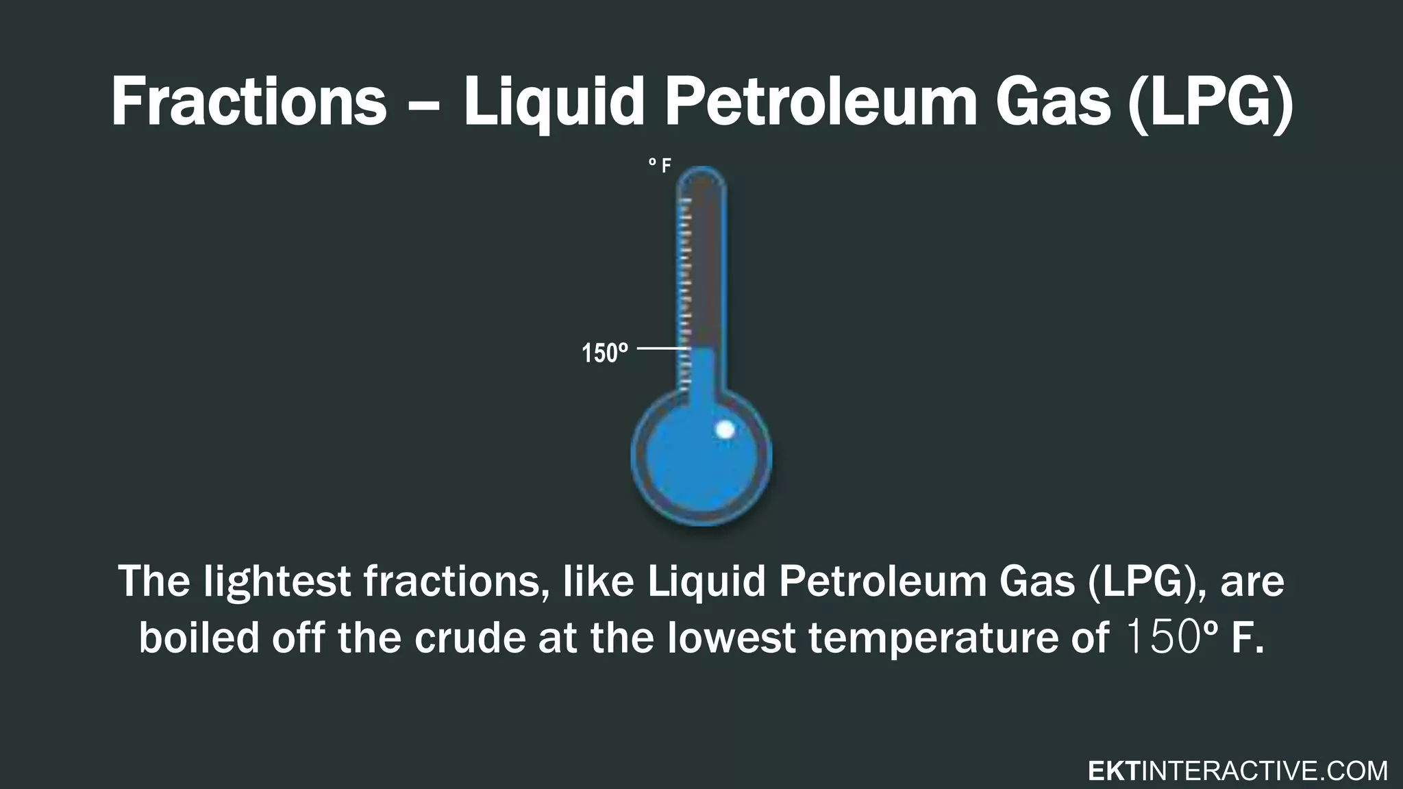 EKTINTERACTIVE.COM
Fractions – Liquid Petroleum Gas (LPG)
The lightest fractions, like Liquid Petroleum Gas (LPG), are
boiled off the crude at the lowest temperature of 150º F.
150º
º F
 