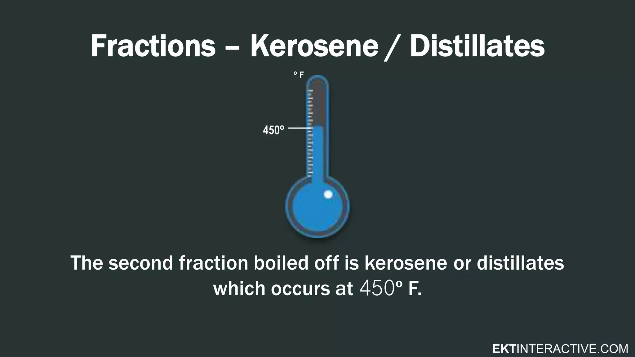 EKTINTERACTIVE.COM
Fractions – Kerosene / Distillates
The second fraction boiled off is kerosene or distillates
which occurs at 450º F.
450º
º F
 