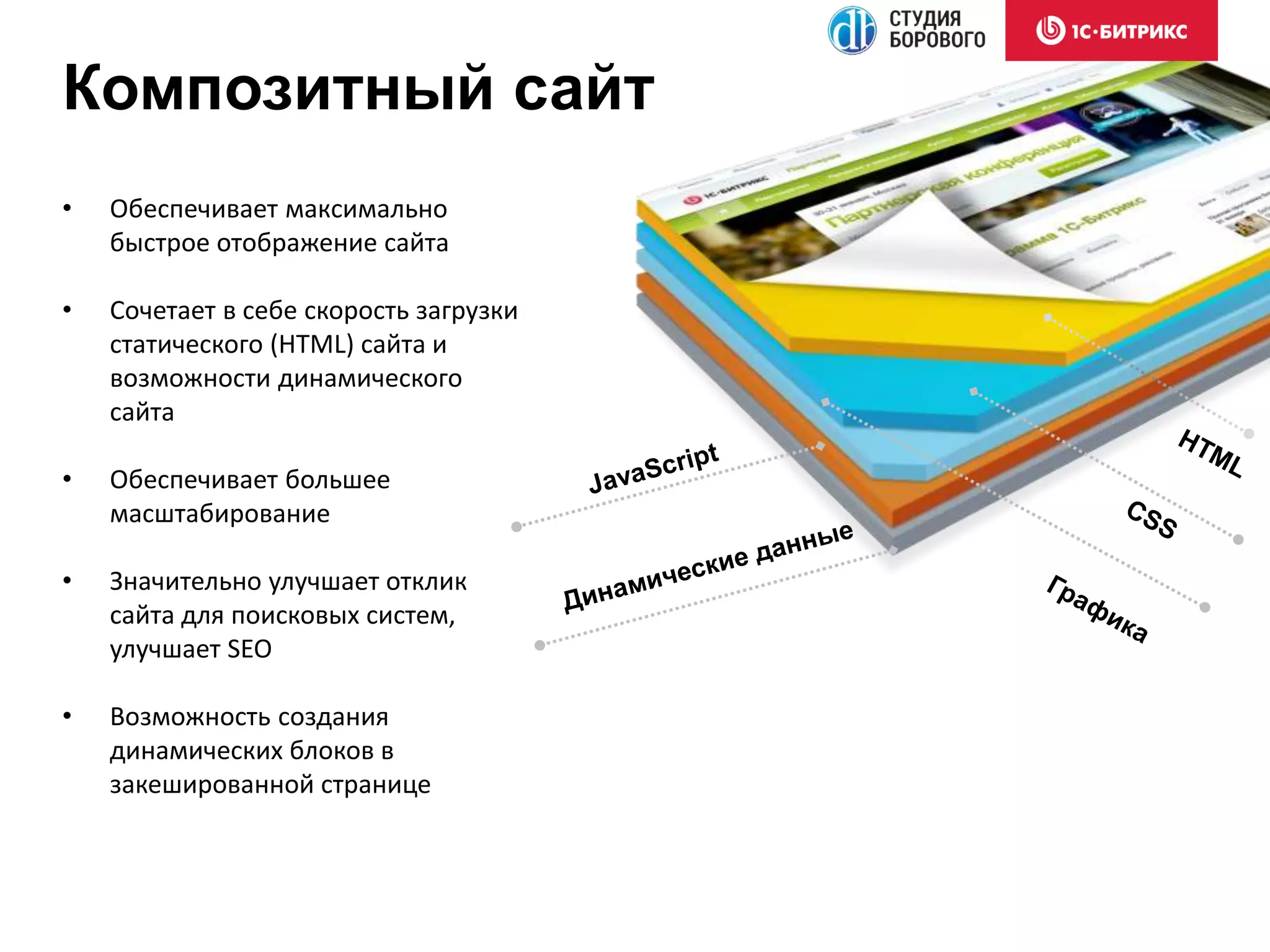 • Обеспечивает максимально
быстрое отображение сайта
• Сочетает в себе скорость загрузки
статического (HTML) сайта и
возможности динамического
сайта
• Обеспечивает большее
масштабирование
• Значительно улучшает отклик
сайта для поисковых систем,
улучшает SEO
• Возможность создания
динамических блоков в
закешированной странице
Композитный сайт
 