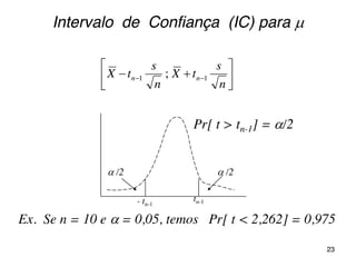 Intervalo de Confiança (IC) para 






 
n
s
tX
n
s
tX nn 11 ;
 /2 /2
tn-1- tn-1
Pr[ t > tn-1] = /2
Ex. Se n = 10 e  = 0,05, temos Pr[ t < 2,262] = 0,975
23
 