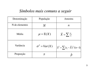 )(X  n
Xi
X
)(2
XVar
  )1/()( 22
nXxS i
Denominação População Amostra
N de elementos N n
Média
Variância
Proporção p pˆ
Símbolos mais comuns a seguir
3
 