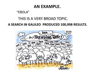 AN EXAMPLE.
“EBOLA”
THIS IS A VERY BROAD TOPIC.
A SEARCH IN GALILEO PRODUCED 100,998 RESULTS.
 