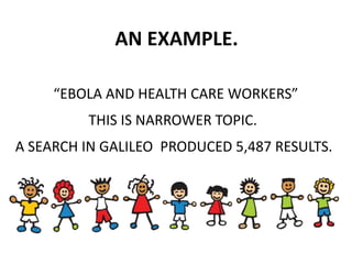 AN EXAMPLE.
“EBOLA AND HEALTH CARE WORKERS”
THIS IS NARROWER TOPIC.
A SEARCH IN GALILEO PRODUCED 5,487 RESULTS.
 