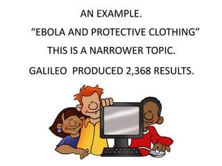AN EXAMPLE.
“EBOLA AND PROTECTIVE CLOTHING”
THIS IS A NARROWER TOPIC.
GALILEO PRODUCED 2,368 RESULTS.
 