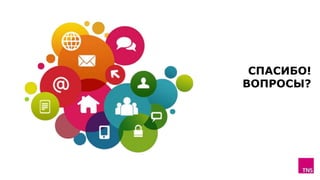 СПАСИБО!
ВОПРОСЫ?
 