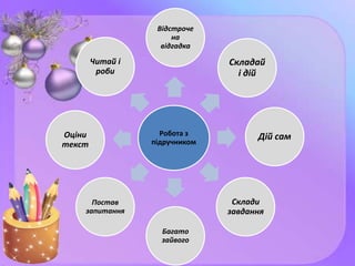Робота з
підручником
Відстроче
на
відгадка
Складай
і дій
Дій сам
Склади
завдання
Багато
зайвого
Постав
запитання
Оціни
текст
Читай і
роби
 