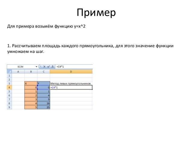 Численные методы рено