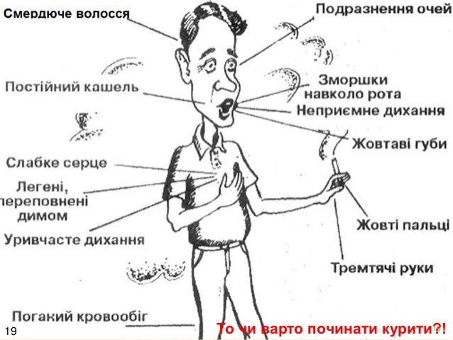 То чи варто починати курити?!19
19
 