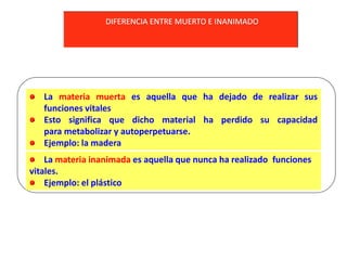 DIFERENCIA ENTRE MUERTO E INANIMADO
La materia muerta es aquella que ha dejado de realizar sus
funciones vitales
Esto significa que dicho material ha perdido su capacidad
para metabolizar y autoperpetuarse.
Ejemplo: la madera
La materia inanimada es aquella que nunca ha realizado funciones
vitales.
Ejemplo: el plástico
 