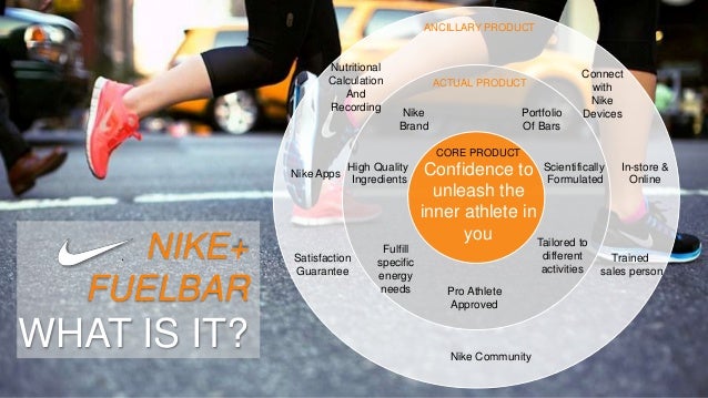 What is NikeFuel?