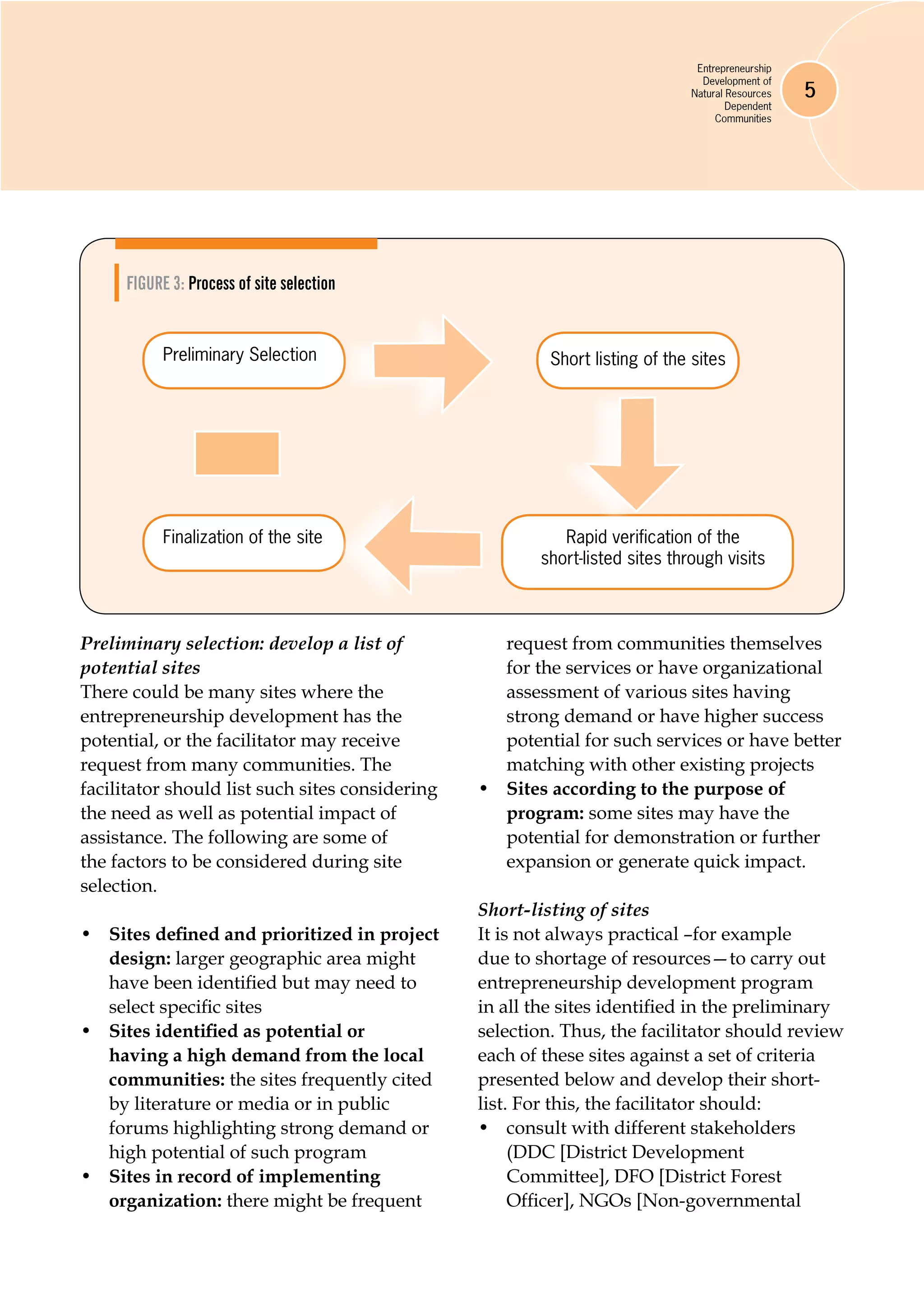 Entrepreneurship
Development of
Natural Resources
Dependent
Communities
5
Preliminary selection: develop a list of
potential sites
There could be many sites where the
entrepreneurship development has the
potential, or the facilitator may receive
request from many communities. The
facilitator should list such sites considering
the need as well as potential impact of
assistance. The following are some of
the factors to be considered during site
selection.
•	 Sites defined and prioritized in project
design: larger geographic area might
have been identified but may need to
select specific sites
•	 Sites identified as potential or
having a high demand from the local
communities: the sites frequently cited
by literature or media or in public
forums highlighting strong demand or
high potential of such program
•	 Sites in record of implementing
organization: there might be frequent
request from communities themselves
for the services or have organizational
assessment of various sites having
strong demand or have higher success
potential for such services or have better
matching with other existing projects
•	 Sites according to the purpose of
program: some sites may have the
potential for demonstration or further
expansion or generate quick impact.
Short-listing of sites
It is not always practical –for example
due to shortage of resources—to carry out
entrepreneurship development program
in all the sites identified in the preliminary
selection. Thus, the facilitator should review
each of these sites against a set of criteria
presented below and develop their short-
list. For this, the facilitator should:
•	 consult with different stakeholders
(DDC [District Development
Committee], DFO [District Forest
Officer], NGOs [Non-governmental
Figure 3: Process of site selection
Preliminary Selection
Finalization of the site Rapid verification of the
short-listed sites through visits
Short listing of the sites
 