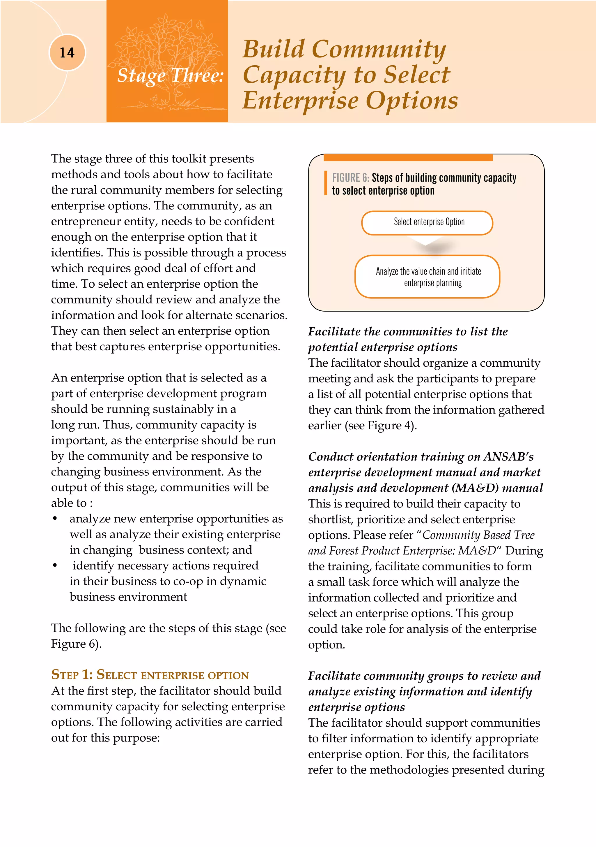 14 Build Community
Capacity to Select
Enterprise Options
Stage Three:
The stage three of this toolkit presents
methods and tools about how to facilitate
the rural community members for selecting
enterprise options. The community, as an
entrepreneur entity, needs to be confident
enough on the enterprise option that it
identifies. This is possible through a process
which requires good deal of effort and
time. To select an enterprise option the
community should review and analyze the
information and look for alternate scenarios.
They can then select an enterprise option
that best captures enterprise opportunities.
An enterprise option that is selected as a
part of enterprise development program
should be running sustainably in a
long run. Thus, community capacity is
important, as the enterprise should be run
by the community and be responsive to
changing business environment. As the
output of this stage, communities will be
able to :
•	 analyze new enterprise opportunities as
well as analyze their existing enterprise
in changing business context; and
•	 identify necessary actions required
in their business to co-op in dynamic
business environment
The following are the steps of this stage (see
Figure 6).
Step 1: Select enterprise option
At the first step, the facilitator should build
community capacity for selecting enterprise
options. The following activities are carried
out for this purpose:
Facilitate the communities to list the
potential enterprise options
The facilitator should organize a community
meeting and ask the participants to prepare
a list of all potential enterprise options that
they can think from the information gathered
earlier (see Figure 4).
Conduct orientation training on ANSAB’s
enterprise development manual and market
analysis and development (MA&D) manual
This is required to build their capacity to
shortlist, prioritize and select enterprise
options. Please refer “Community Based Tree
and Forest Product Enterprise: MA&D“ During
the training, facilitate communities to form
a small task force which will analyze the
information collected and prioritize and
select an enterprise options. This group
could take role for analysis of the enterprise
option.
Facilitate community groups to review and
analyze existing information and identify
enterprise options
The facilitator should support communities
to filter information to identify appropriate
enterprise option. For this, the facilitators
refer to the methodologies presented during
Figure 6: Steps of building community capacity
to select enterprise option
Analyze the value chain and initiate
enterprise planning
Select enterprise Option
 
